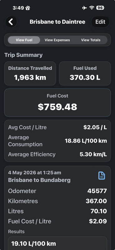 Tripometer trip summary screen showing totals and averages