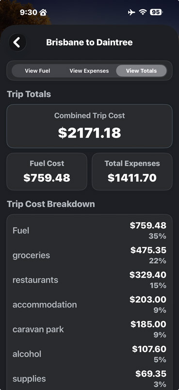 Tripometer total summary screen