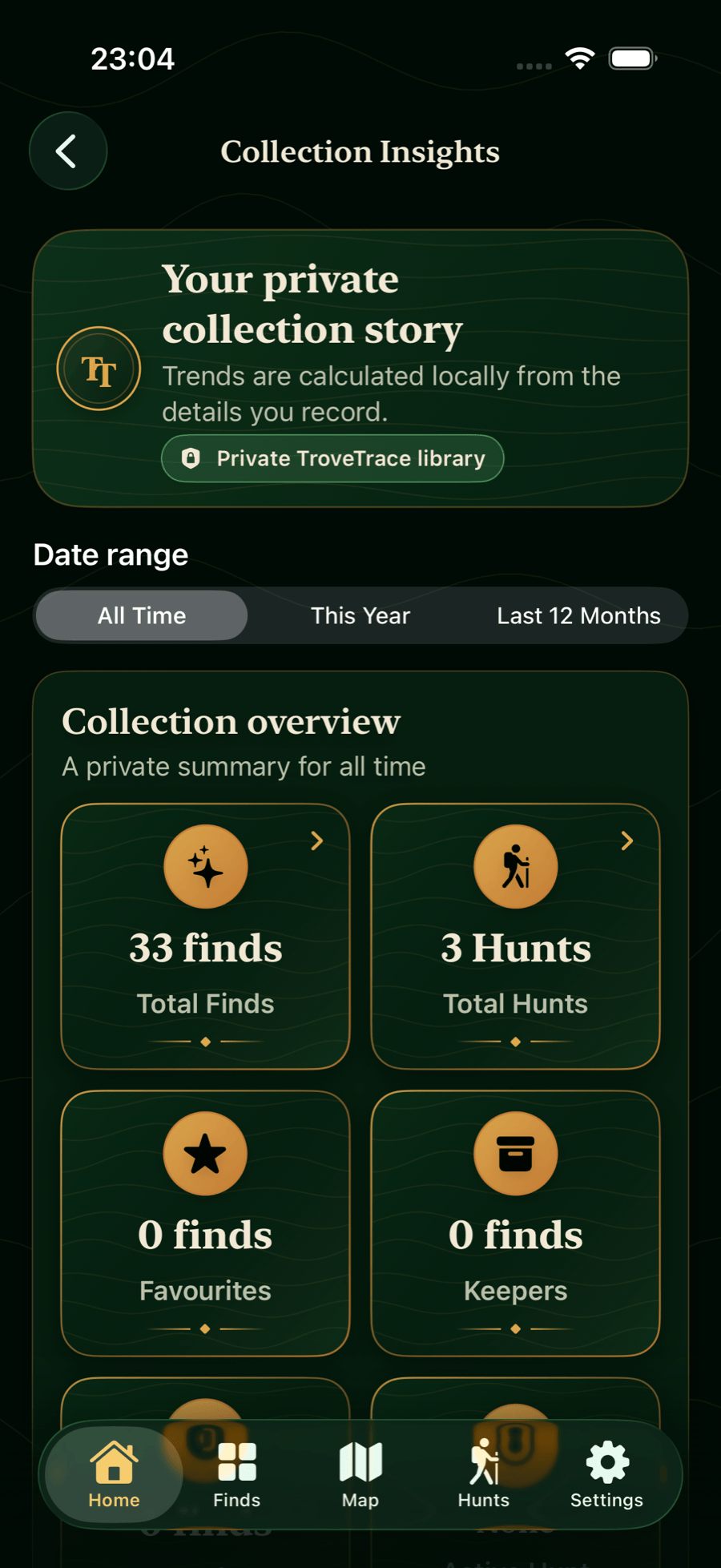TroveTrace collection insights showing populated finds and hunts statistics